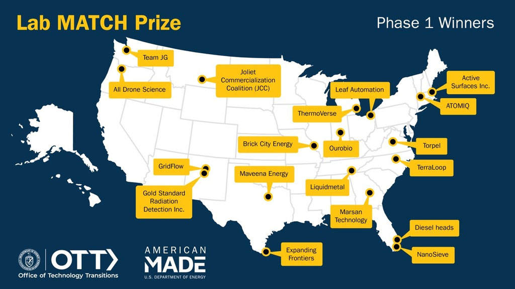 Lab MATCH prize map of the US, including LEAF Automation as the only winner from Ohio.